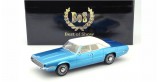 Ford Thunderbird Landaulet Blue / White 1:18 Scale BoS Models BOS229